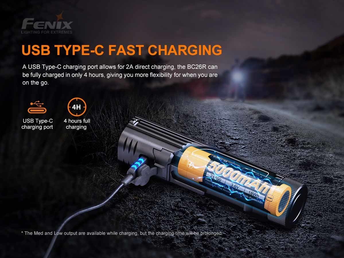 Fenix BC26R 1600 Lumen Şarjlı Bisiklet Feneri Fiyatı, Fenix BC26R