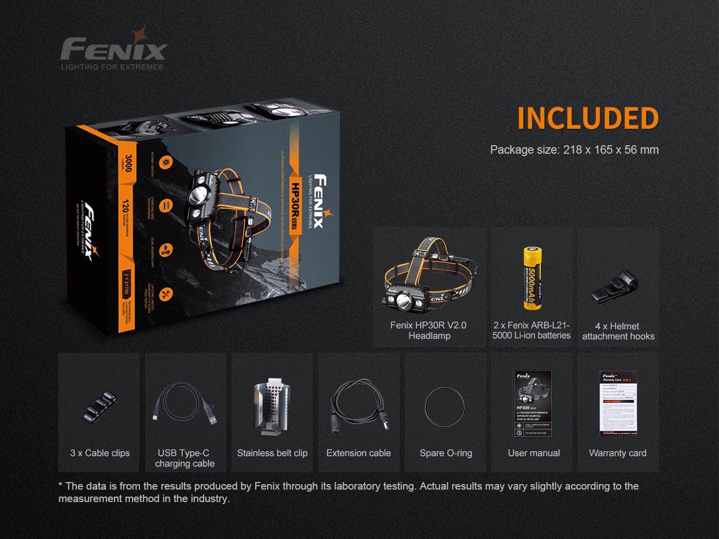 Fenix HP30R v2.0 3000 Lumen Şarjlı Kafa Feneri Fiyatı, Fenix HP30R