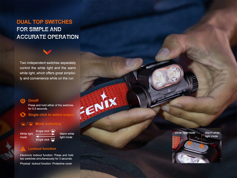 Fenix HM65R-T v2.0 1600 Lumen Şarjlı Kafa Feneri Fiyatı, Fenix