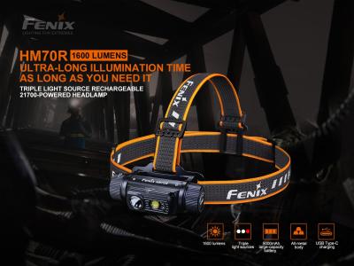Fenix HM70R 1600 Lumen Şarjlı Kafa Feneri